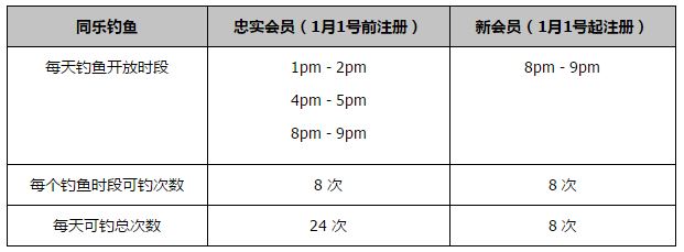 最新发布的海报，两种风格相得益彰，外放电幻风与沉浸忧郁风混搭，展现了影片男女主角不同的内心色彩和表达